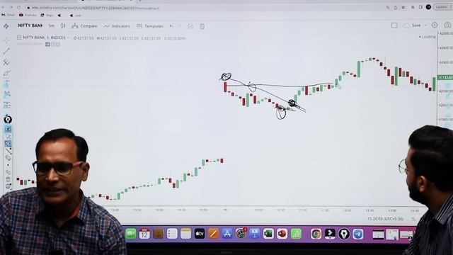 Ghanshyam Tech Secret Option Buying Strategies | Bank Nifty Trading | Share Market смотреть онлайн