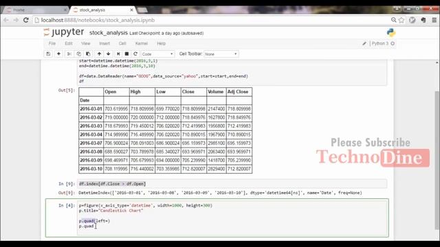 create excel graphs with python - how to create stock market live chart with dynamic arrays python смотреть онлайн