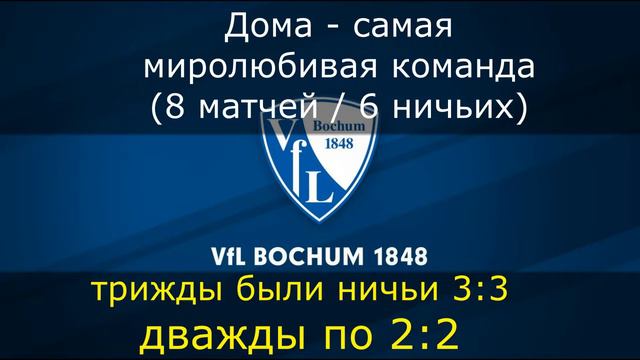 Бохум - Ганновер 13.12.2019 / Точный прогноз смотреть онлайн