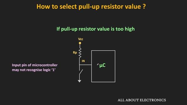 What is Pull up Resistor and Pull Down Resistor ? How to select the pull-up resistor value ? смотреть онлайн