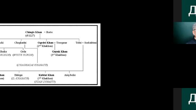 История христианства 6 смотреть онлайн