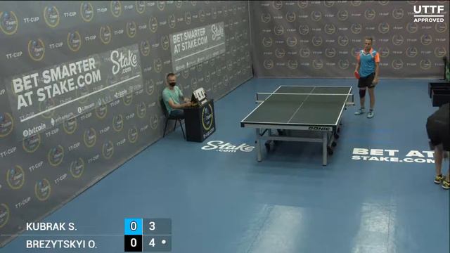 20 июня 2021. Голубой зал. Вечерний турнир.TT Cup смотреть онлайн