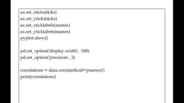 #Correlation Matrix|#Python ML|#Pearson Correlation Coefficient|Multivariate Analysis Part-2 смотреть онлайн