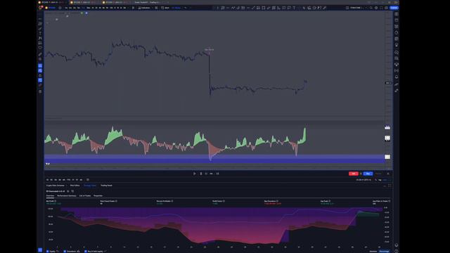 OVERWATCH 4.0 - Automated trading testing 1 BASIC смотреть онлайн