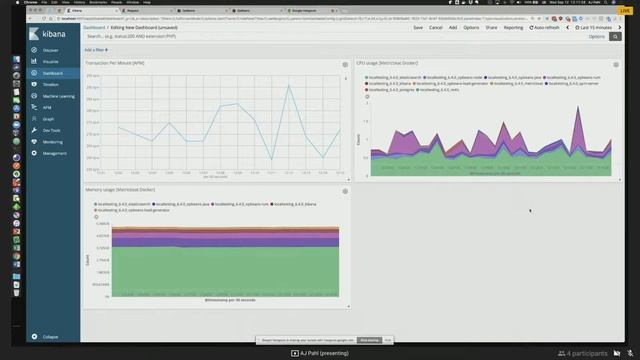 Using the Elastic Stack for Application Performance Monitoring смотреть онлайн