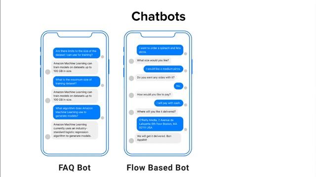 Book Intro: Practical Natural Language Processing смотреть онлайн