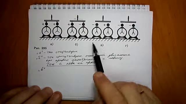 задача №1234 смотреть онлайн