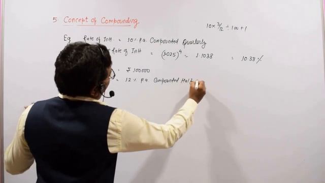 Concept of compounding, Annual compounding , Continuous compounding CA FINAL SFM смотреть онлайн