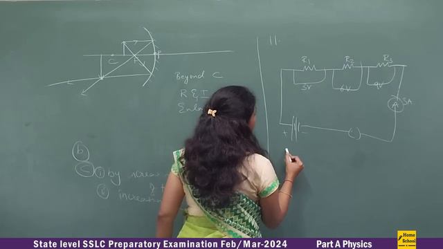 SSLC State Level Preparatory Exam 2024 - Science Paper Solved | Complete Solution смотреть онлайн