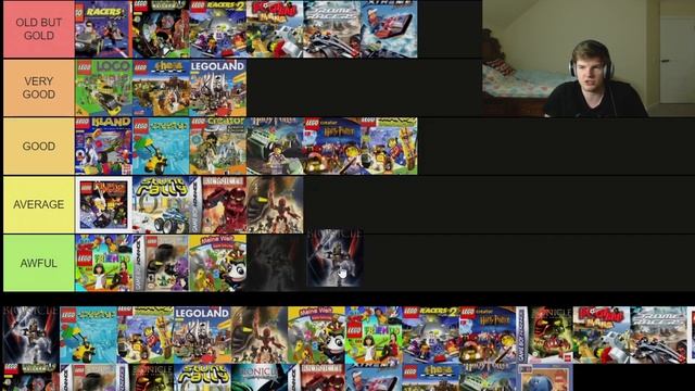 Ranking All Classic LEGO Games From Worst to Best смотреть онлайн