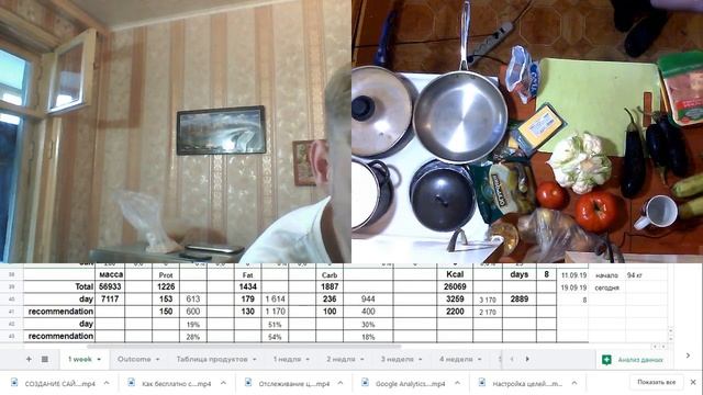 Как похудеть без мучений, но с умом? смотреть онлайн