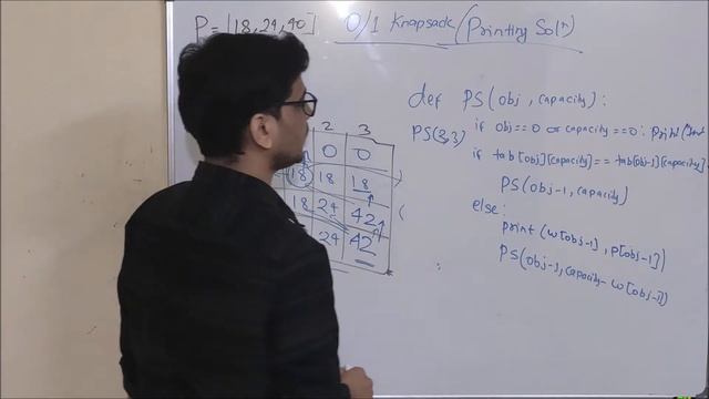 0/1 Knapsack Problem ( Printing Objects) смотреть онлайн