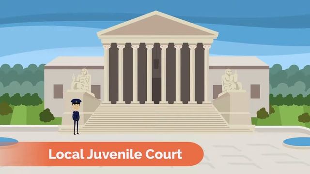 Teen Licensing Package Program смотреть онлайн