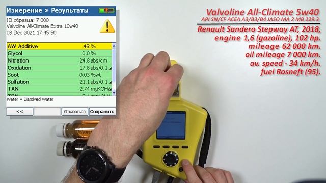 Valvoline All Climate 5w40 (Renault, 7 000 km.) смотреть онлайн
