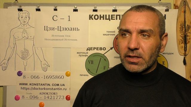Человек вялый. Помощь Акупунктурой. смотреть онлайн