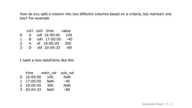 Pandas : Splitting a Column on Positive and Negative values смотреть онлайн