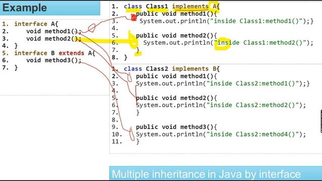 intterface in java with example Amharic በአማርኛ смотреть онлайн