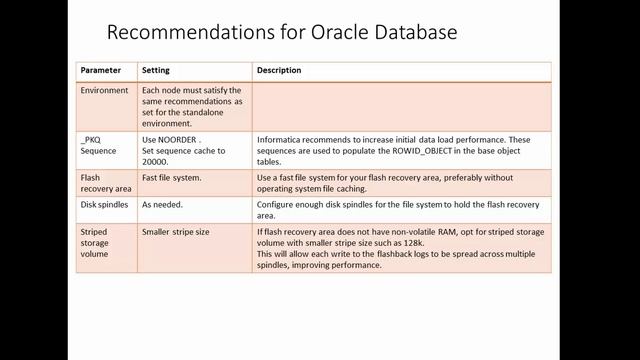 77. Informatica MDM 10 - Recommendation for Oracle Database - Part II смотреть онлайн