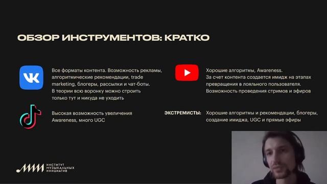 Продвижение артистов в новых digital-условиях // Евгений Музычук смотреть онлайн