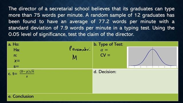 Comparing Sample Mean and Population Mean in a Small Sample Size смотреть онлайн
