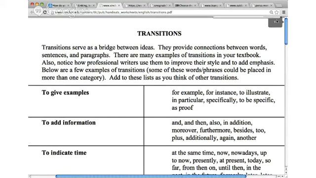 Grammar- Intermediate смотреть онлайн