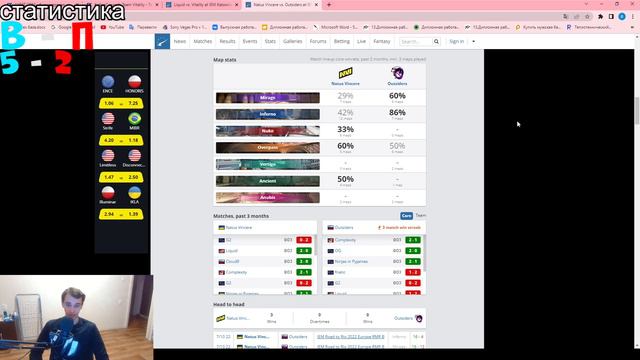 Прогноз и Ставка на IEM Katowice 2023 | КФ 1.5 | Team Liquid vs Vitality | Na'Vi vs Outsiders | смотреть онлайн