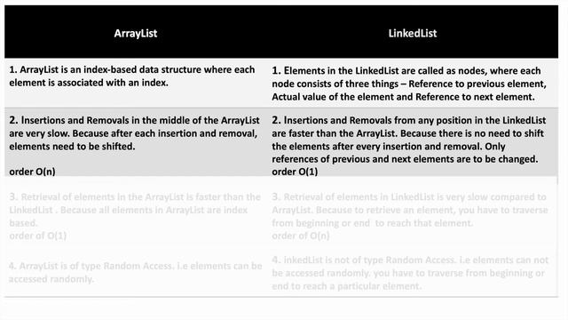 Difference between ArrayList and LinkedList - Collection Framework смотреть онлайн