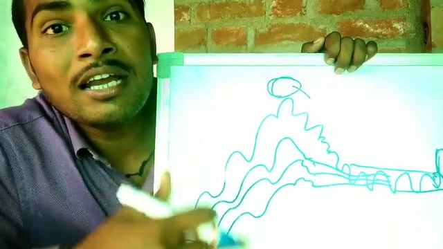 Golden Gate Strategy Live ! Happy Diwali आज कुछ खास हो जाये ! Stock होगा 10 गुना !! Stock market. смотреть онлайн