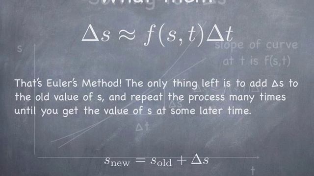 Euler Method (with python notebooks) смотреть онлайн