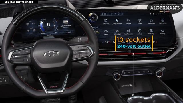 2024 Chevrolet Silverado EV