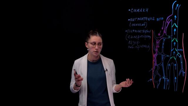 Осложнения лазерного лечения варикозной болезни смотреть онлайн