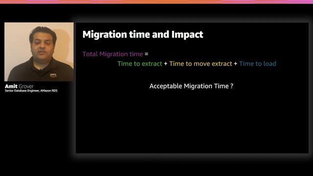 AWS re:Invent 2020: Planning & executing your database migration to Amazon RDS for Oracle смотреть онлайн