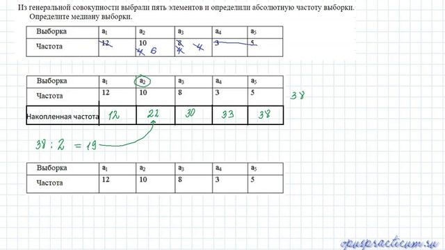 медиана выборки по таблице частот смотреть онлайн