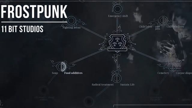 Latest Information About Frostpunk смотреть онлайн