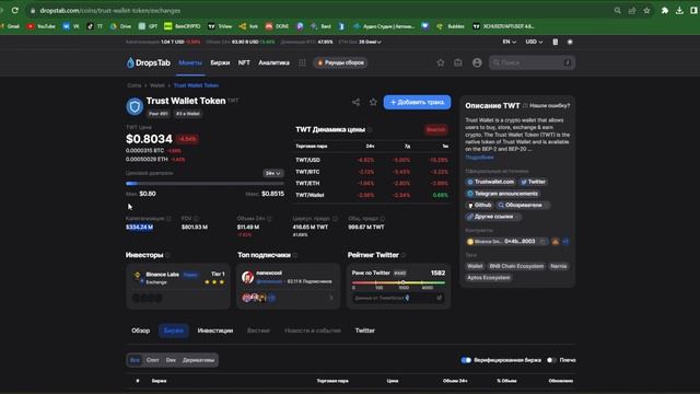 TWT 20$ - Trust Wallet Token. Хороший потенциал роста, на бесплатных монетах смотреть онлайн