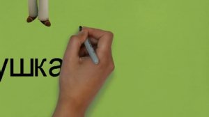 ПОЗНАВАТЕЛЬНЫЙ УРОК НА АНГЛИЙСКОМ ЯЗЫКЕ! ТЕМА  СЕМЬЯ. Family.Учим слова.