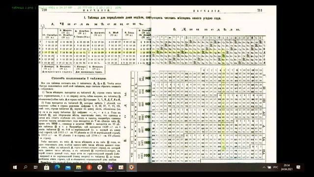 РАСЧЕТ ДНЯ ПАСХИ 2021 смотреть онлайн