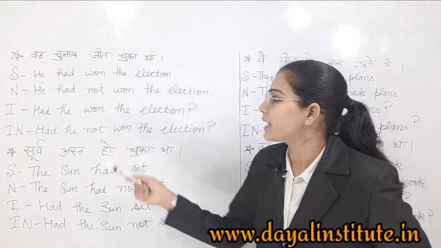 Past Perfect Tense। Use of "Had +V3"। Learn English। смотреть онлайн