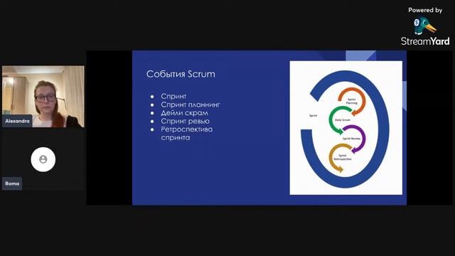 Scrum - как это работает?