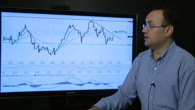 11.07.2014 Идеи по российскому рынку акций смотреть онлайн