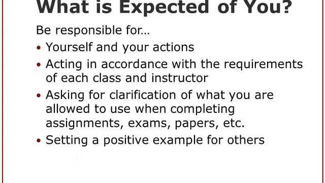 Learning Unit 10 Plagiarism and Academic Honesty смотреть онлайн