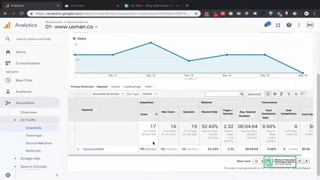 Advanced SEO | Hands on with Essential Tools | Analyzing Your SEO with Google Analytics #seo смотреть онлайн