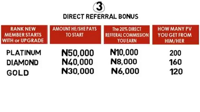 You sign up with the link: http://rechargeandgetpaid.com/register.php?sokunbiolawale@gmail смотреть онлайн
