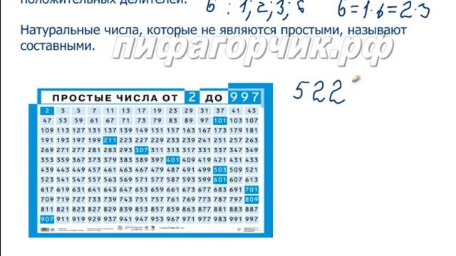 простые и составные числа смотреть онлайн