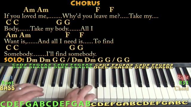 All I Want (Kodaline) Piano Lesson Chord Chart with On-Screen Lyrics смотреть онлайн