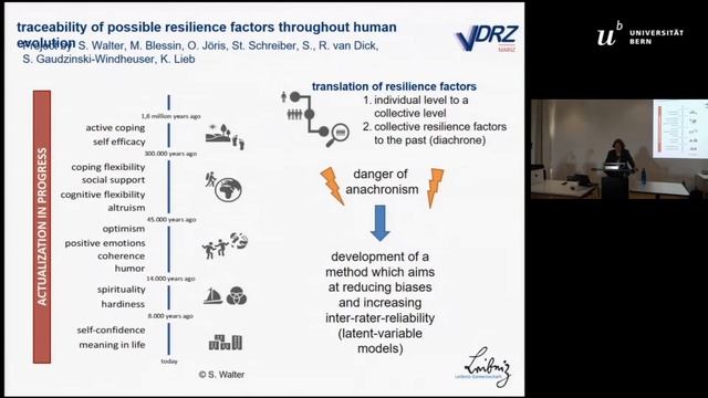 Archaeology beyond Paradigms. A Plea for Reflected Translations смотреть онлайн