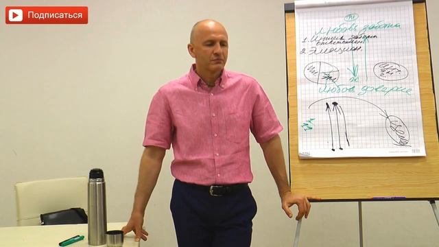 Как женщине стать интересной для парня? Руслан Башаев, Рактака смотреть онлайн
