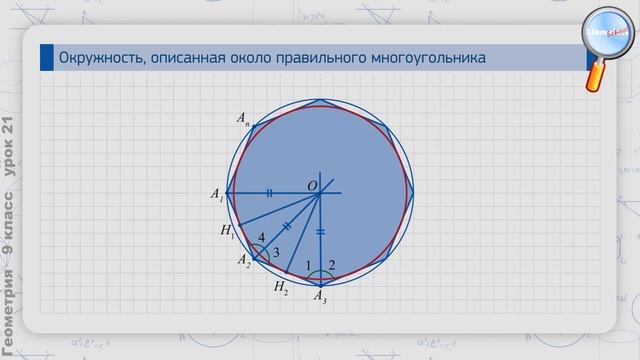 Геометрия 9 класс (Урок№21 - Правильный многоугольник. Описанная и вписанная окружность.) смотреть онлайн