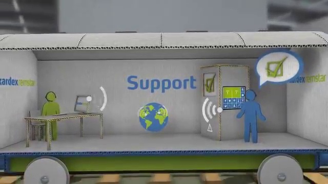 Жизненный цикл оборудование для склада Kardex смотреть онлайн