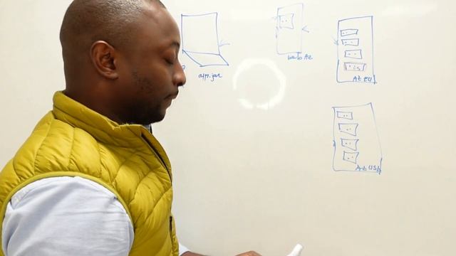 Comment déployer une application sur le cloud (explication théorique étape par étape pour débutants смотреть онлайн